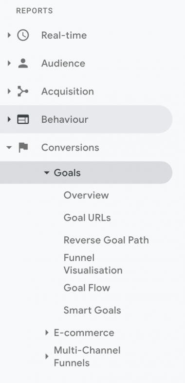 Screenshot with the Google Analytics menu that allows goal tracking.